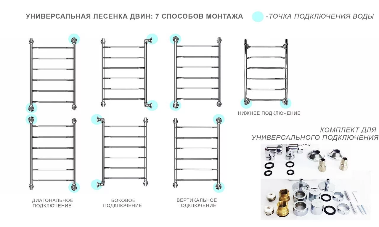 картинка Полотенцесушитель Двин L primo 100/15/55 1"-3/4"-1/2" Универсальный К3, Золотой хром (4627085981541) 