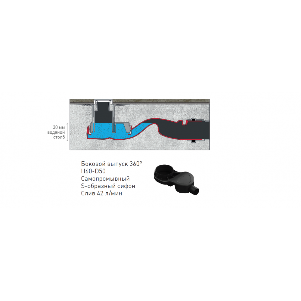 картинка Желоб водосток BERGES SIMPEL 400, матовый хром, боковой выпуск S-сифон D50 H60 