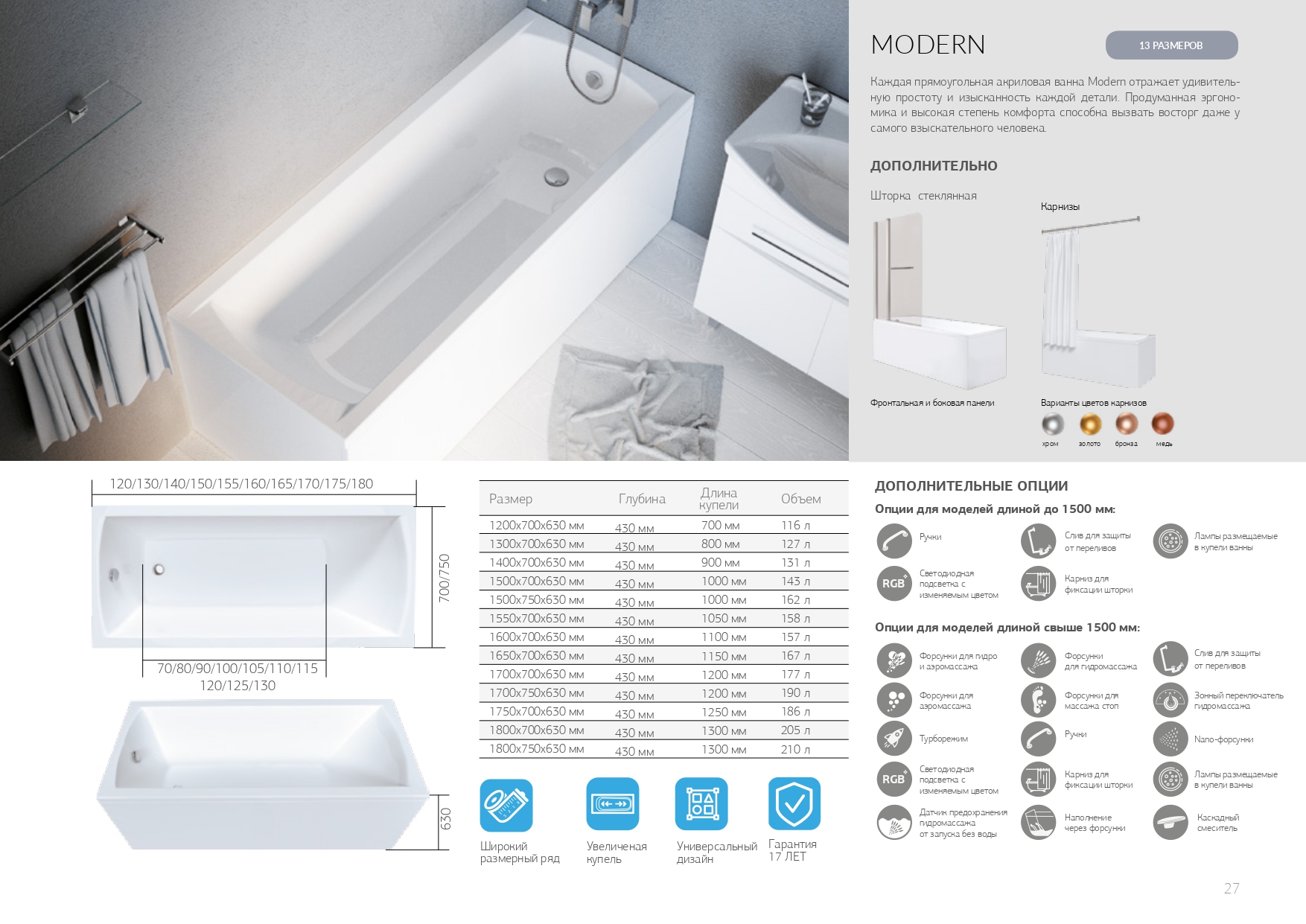 картинка Ванна Marka One MODERN 155x70 с каркасом 