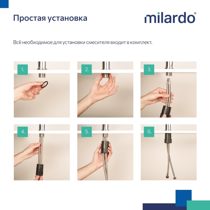 картинка Смеситель для раковины Milardo RORSB01M01 