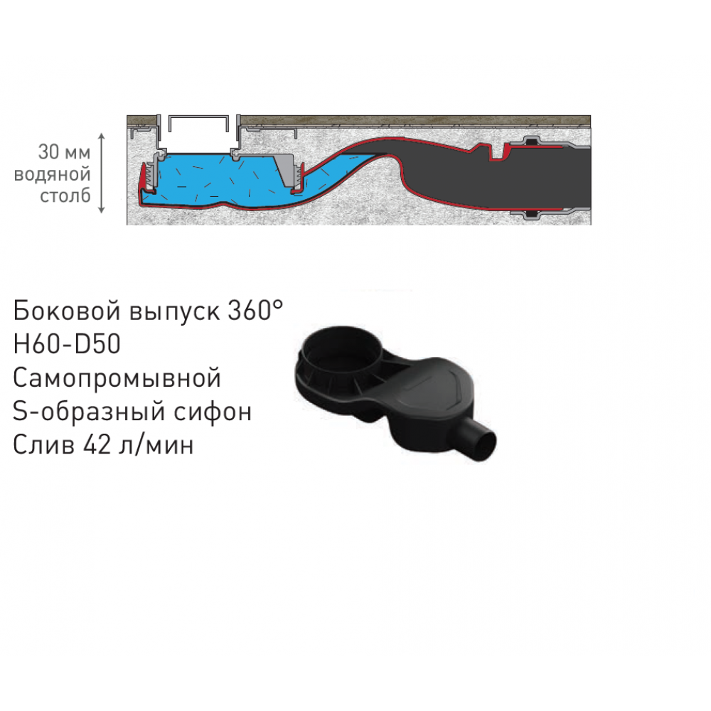 картинка Желоб водосток BERGES C1 Norma 800, черный матовый, боковой выпуск S-сифон D50 H60 