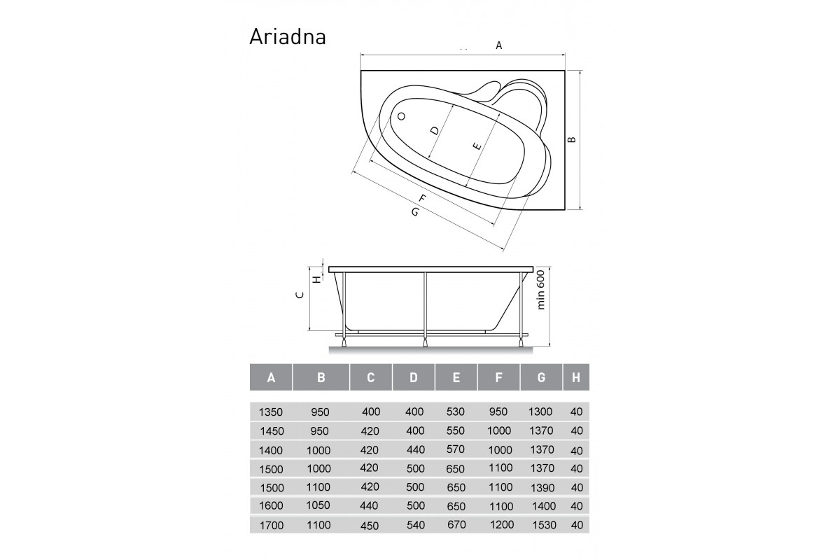 картинка Акриловая ванна Relisan Ariadna R 160x105 