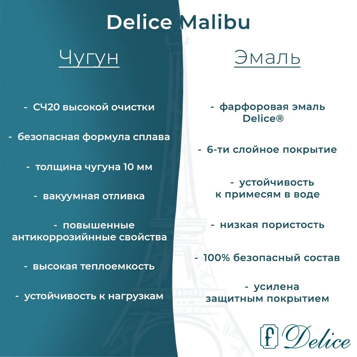 картинка Ванна чугунная Delice Malibu 140х75 DLR230628 