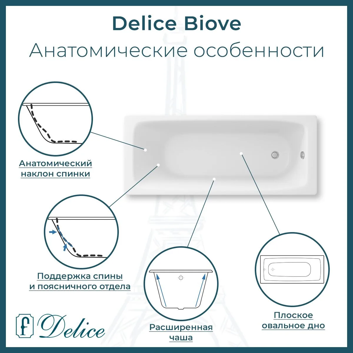 картинка Ванна чугунная Delice Biove 170х75 с антискользящим покрытием DLR220509-AS 