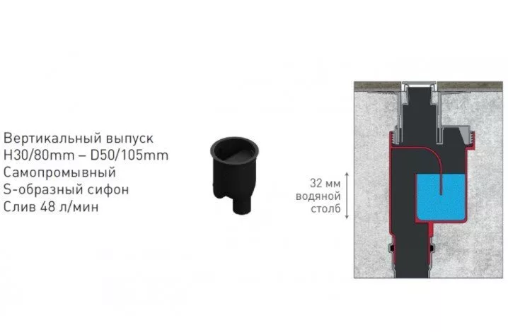 картинка Желоб водосток BERGES SIMPEL 800, хром глянец, вертикальный выпуск S-сифон D50/105мм H30/80мм 