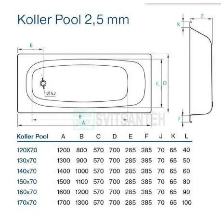 картинка Стальная ванна Koller Pool 150X70E B50E1200E 