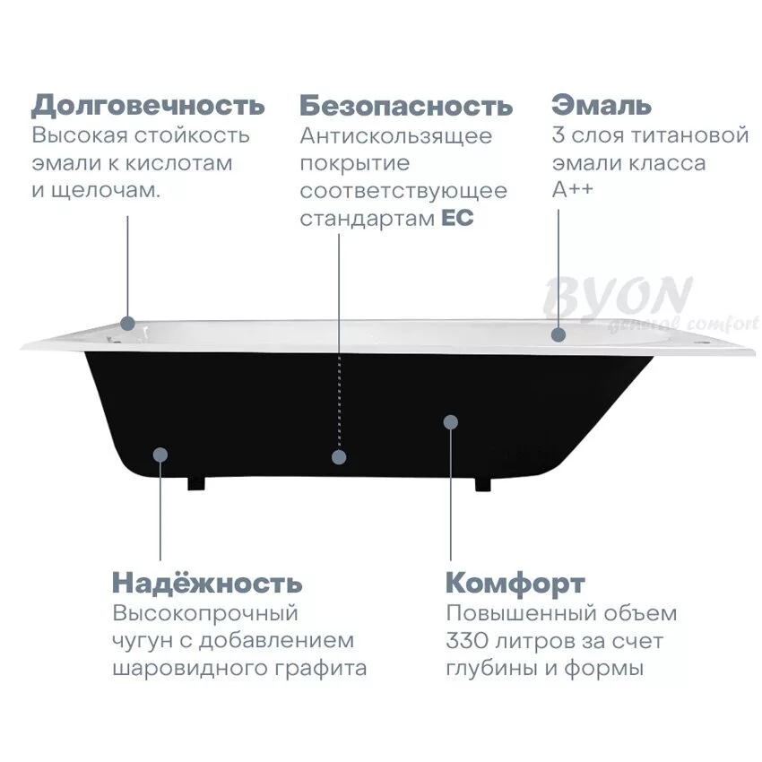 картинка Ванна чугунная Byon B13 Maxi 180х80х45 с ножками 