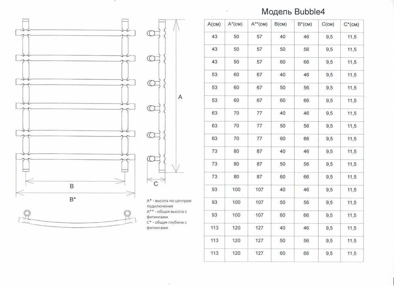 картинка Полотенцесушитель Двин Bubble4 80/50 1"-3/4"-1/2" Универсальный К3, Белый (4627130730223) 