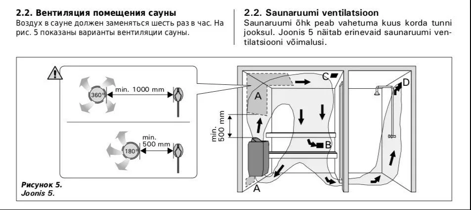 картинка Финская сауна Frank F827 