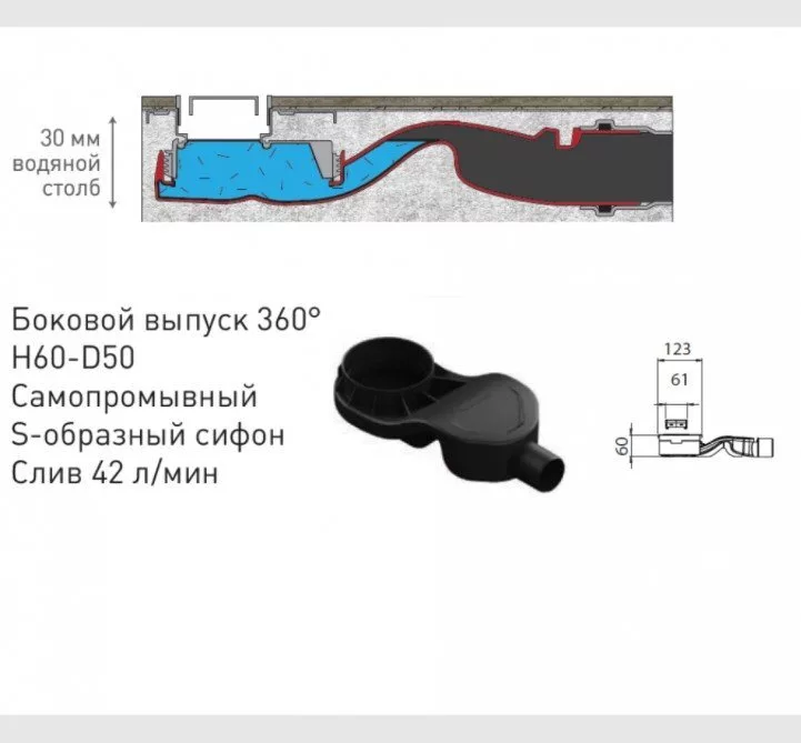 картинка Желоб водосток BERGES B1 Keramik 300, матовый хром, боковой выпуск S-сифон D50 H60 