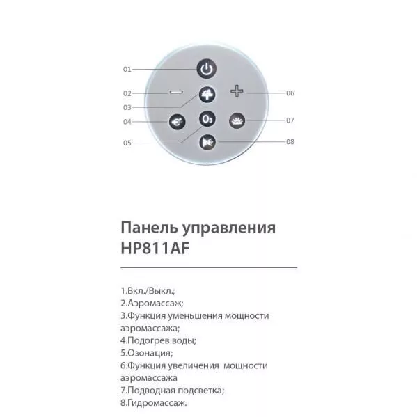 картинка Акриловая ванна SSWW AU818 R 