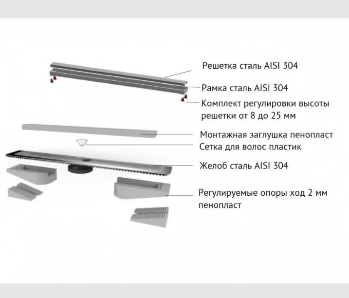 картинка Желоб водосток BERGES B1 Keramik 700, хром глянец, боковой выпуск S-сифон D50 H60 