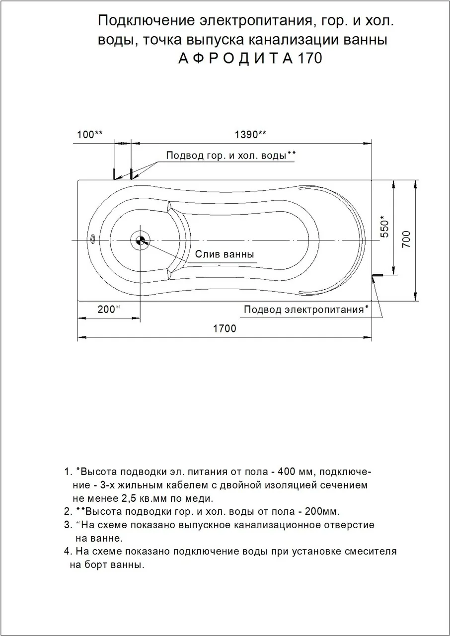 картинка Акриловая ванна Aquatek Афродита 170x70 прямоугольная без каркаса без экрана 