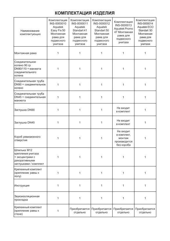 картинка Инсталляция для подвесного унитаза (без верхней планки) Aquatek ECO Standart 1130х500х100 мм 