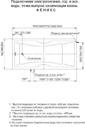 картинка Акриловая ванна Акватек Феникс 180 см с гидромассажем и экраном 