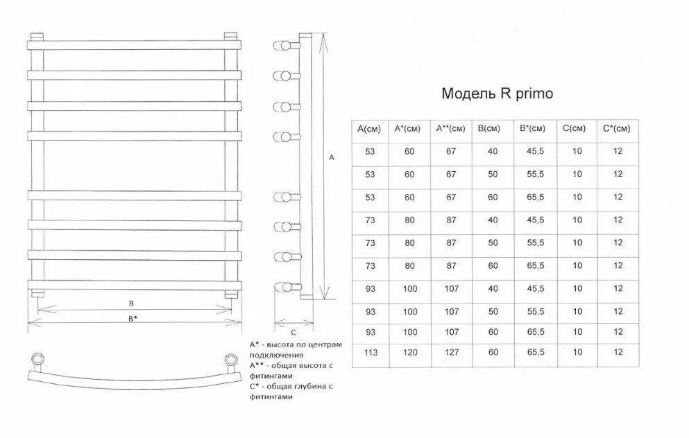картинка Полотенцесушитель Двин R primo electro 80/50 1"-3/4"-1/2" Электрический ТЭН справа К эл, Золотой хром (4627087856694) 