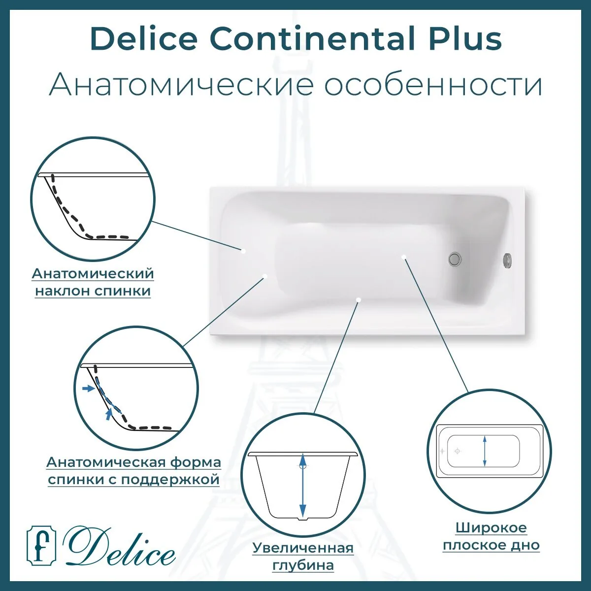 картинка Ванна чугунная Delice Continental PLUS 100х70 с отверстиями под ручки DLR230642R 