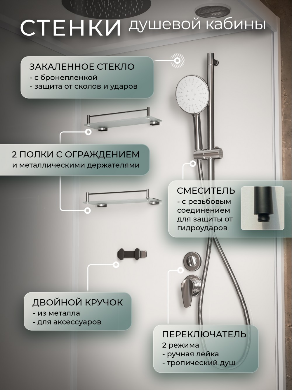 картинка Душевая кабина Frank F418L White левосторонняя б/к низкий поддон 
