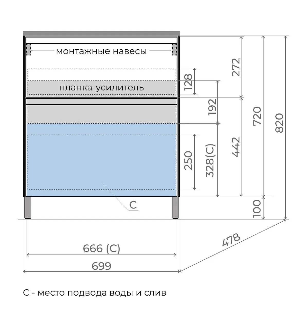 фото Тумба напольная Style Line ЛИМА 70 эмаль под раковину LINE 70 2 ящика PLUS белый матовый 