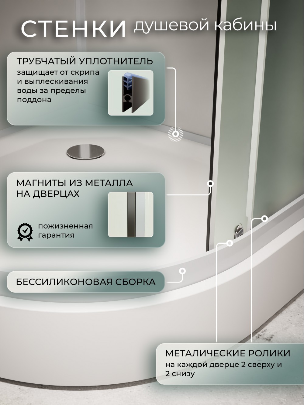 картинка Душевая кабина Frank F418L White левосторонняя б/к низкий поддон 