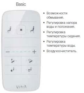картинка Унитаз подвесной интеллектуальный Vitra V-Care Basic 