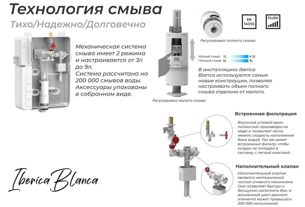 картинка Комплект 3 в 1 IBERICA BLANCA инсталляция с унитазом TOLEDO ALTO IB.TLA.231.1B1 клавишей хром глянцевый ESTI-Q IB.B083.003.002 