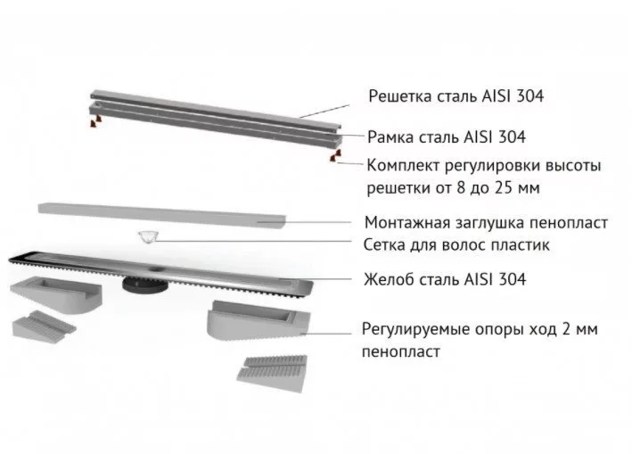 картинка Желоб водосток BERGES B1 Keramik 700, бронза, боковой выпуск S-сифон D50 H60 