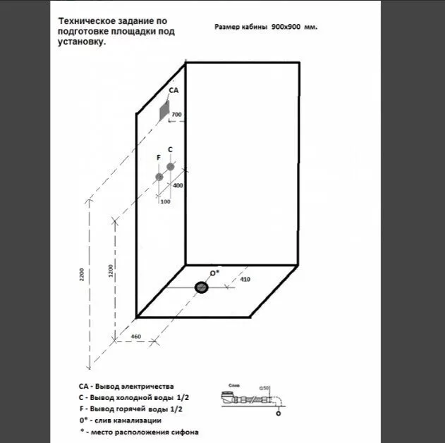 картинка Душевая кабина Grossman GR-121 