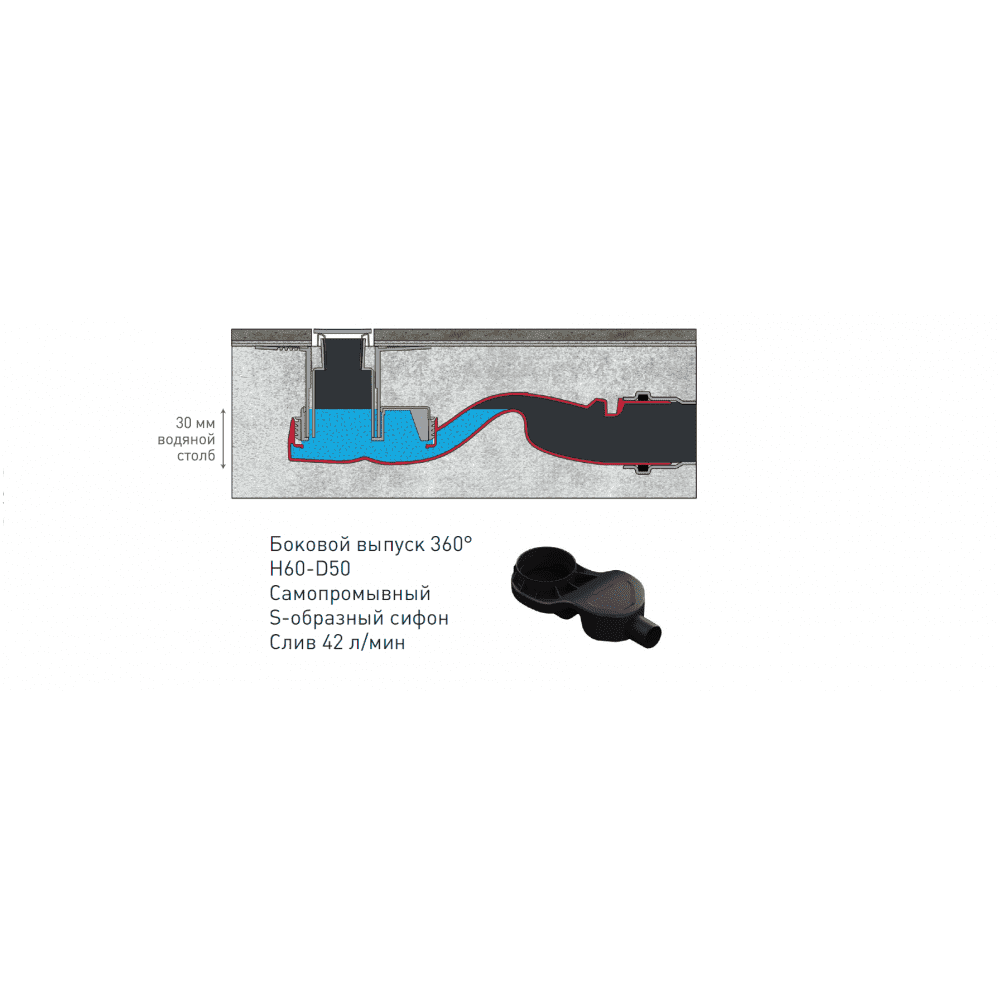 картинка Желоб водосток BERGES SIMPEL 800, хром глянец, боковой выпуск S-сифон D50 H60 