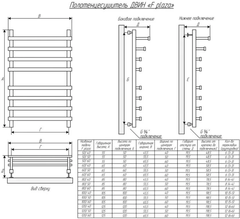 картинка Полотенцесушитель Двин F Plaza 80/50 Водяной (К3 Квадрат Состаренная бронза) (4656754414813) 