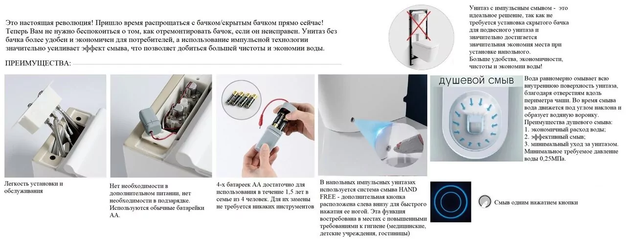 картинка Унитаз Ceruttispa SELLA Pulse MB приставной с функцией импульсного смыва безободковый чёрный матовый CT10199 580х360х400 
