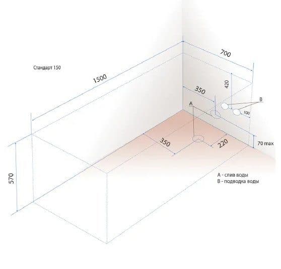 картинка Акриловая ванна Triton Стандарт 150x70 см с ножками Triton Стандарт 