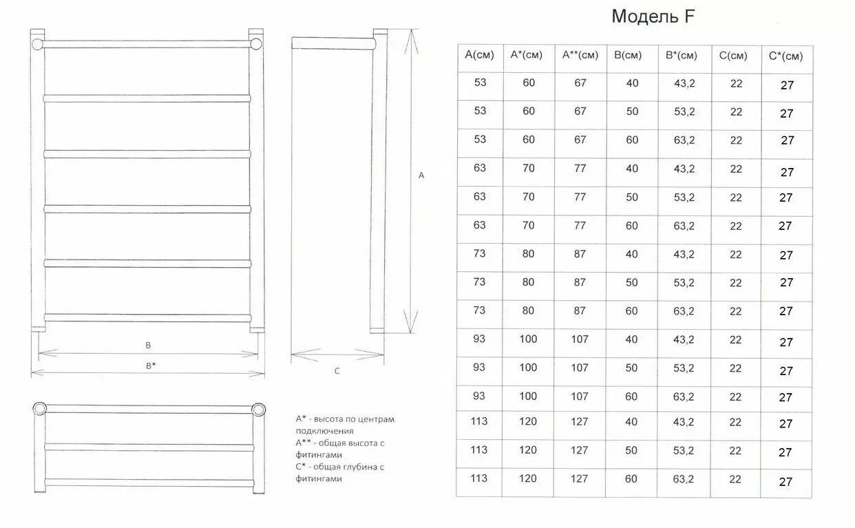 картинка Полотенцесушитель Двин Fj 100/60 1"-1/2" Универсальный  К1, Полированный (4627152136553) 