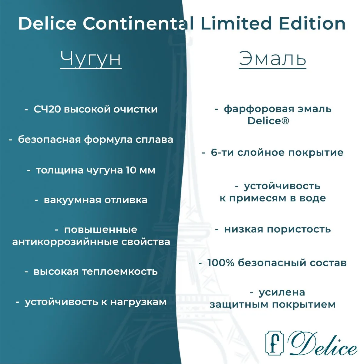 картинка Ванна чугунная Delice Continental Limited Edition 165х70 с отверстиями под ручки DLR230644R 