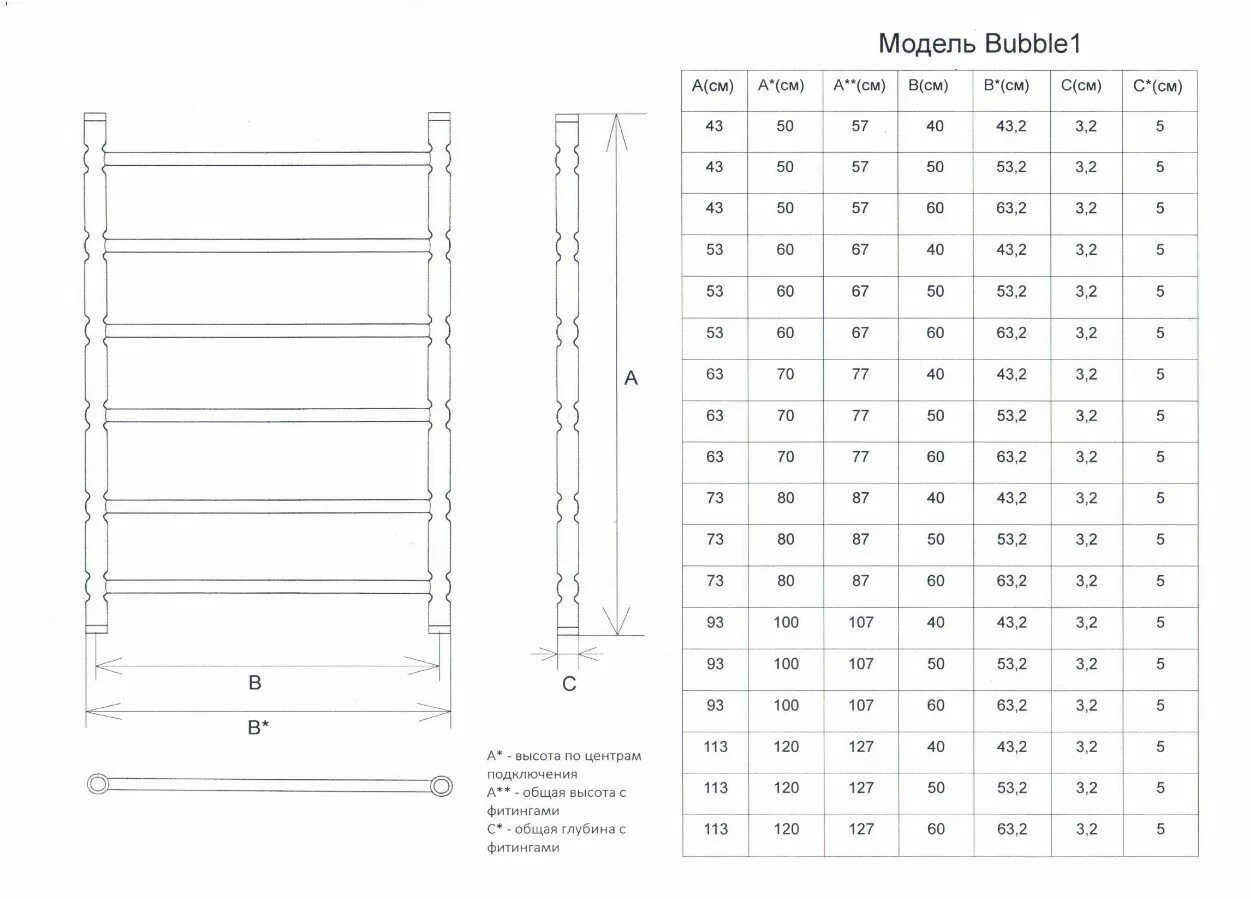 картинка Полотенцесушитель Двин Bubble1 60/50 1"-1/2" Универсальный К1, Полированный (4627148218515) 
