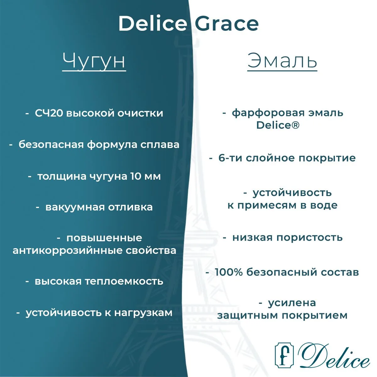 картинка Ванна чугунная Delice Grace 170х70 с отверстиями под ручки DLR230643R 