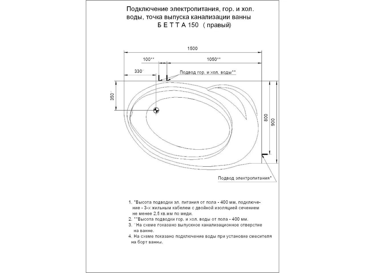 картинка Акриловая ванна Aquatek Бетта 150x95 асимметричная правая с каркасом 