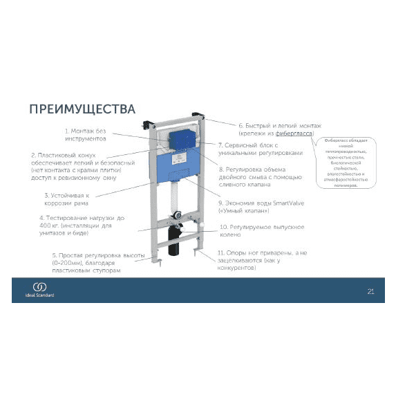 картинка Система инсталляции для унитазов Ideal Standard Prosys Frame 120 M R020467 