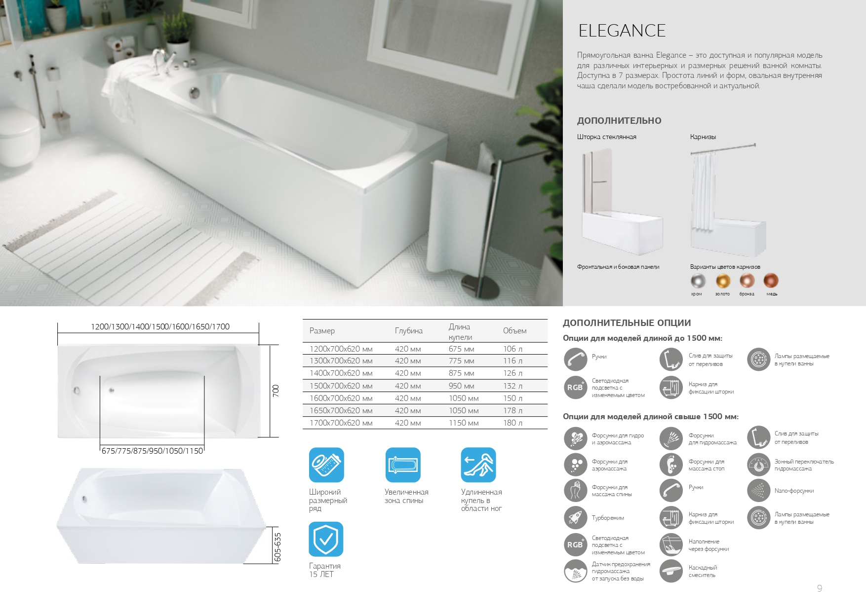 картинка Ванна 1Marka ELEGANCE 170x70 с ножками и слив-переливом 