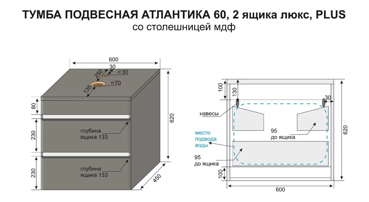 фото Тумба подвесная Style Line Атлантика 60 Люкс бетон темный 2 ящика со столешницей PLUS 