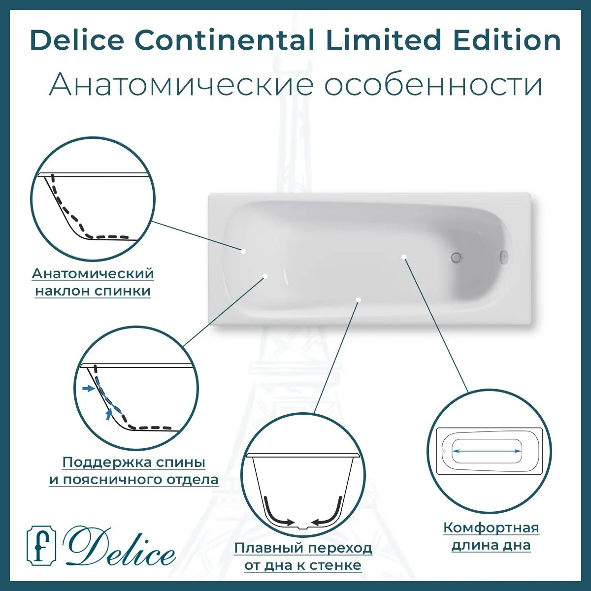 картинка Ванна чугунная Delice Continental Limited Edition 165х70 с отверстиями под ручки DLR230644R 