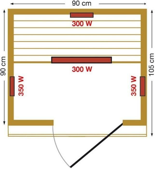 картинка Инфракрасная кабина (сауна) Mountfield Arawa (90х105) 