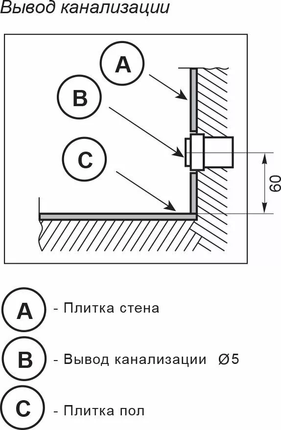 картинка Раковина Цвет и Стиль Потанцуем 69 