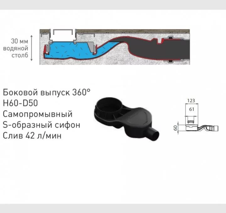 картинка Желоб водосток BERGES B1 Keramik 600, хром глянец, боковой выпуск S-сифон D50 H60 