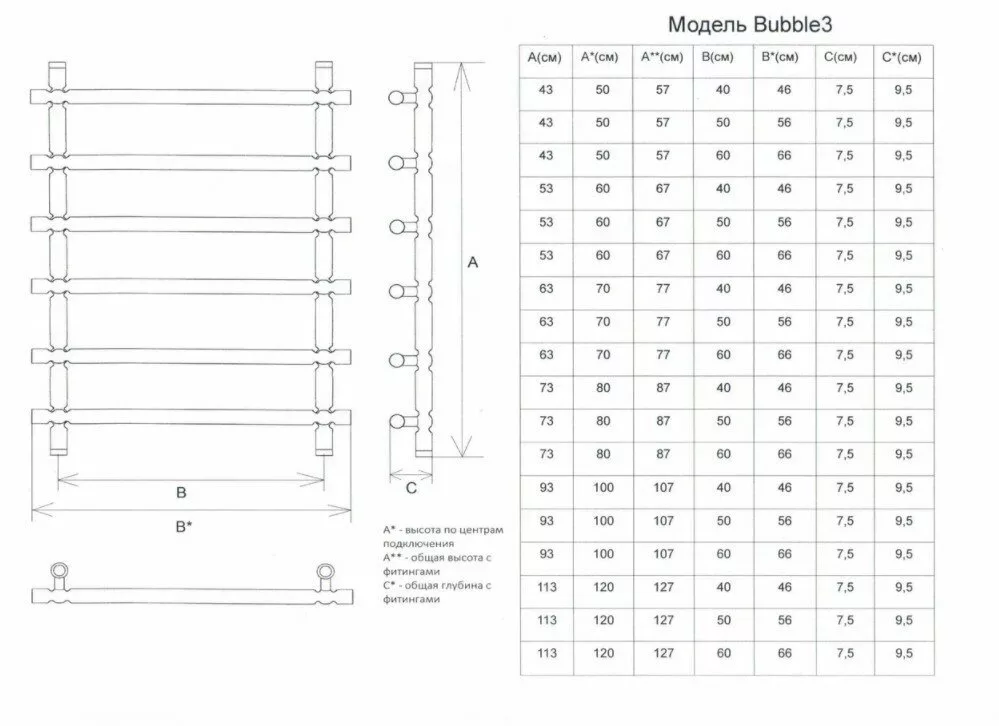 картинка Полотенцесушитель Двин Bubble3 80/50 1"-3/4"-1/2" Универсальный К1, Полированный (4627130737253) 