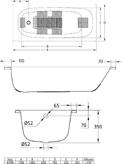 картинка Стальная ванна BLB Universal B75H handles с ручками BLB A00ACRFR1 и ножками BLB APMSTDBL1 