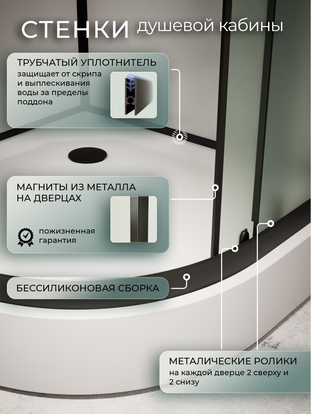 картинка Душевая кабина Frank F411R Black правосторонняя б/к низкий поддон 