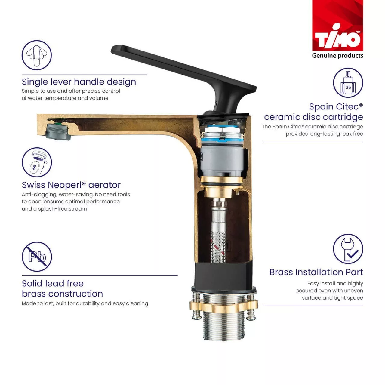 картинка Смеситель для раковины с гигиеническим душем Timo Torne 4360/03G черный 