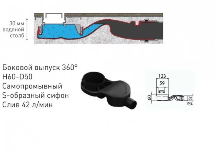 картинка Желоб водосток BERGES C1 Brise 300, матовый хром, боковой выпуск S-сифон D50 H60 