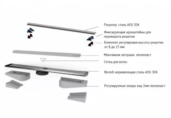 картинка Желоб водосток BERGES C1 Brise 500, матовый хром, вертикальный выпуск S-сифон D50/105мм H30/80мм 